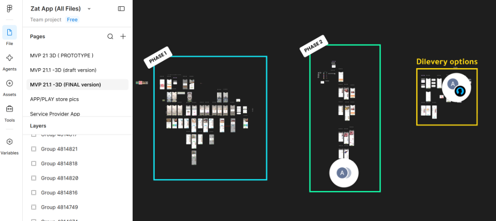 Product Design (Figma)