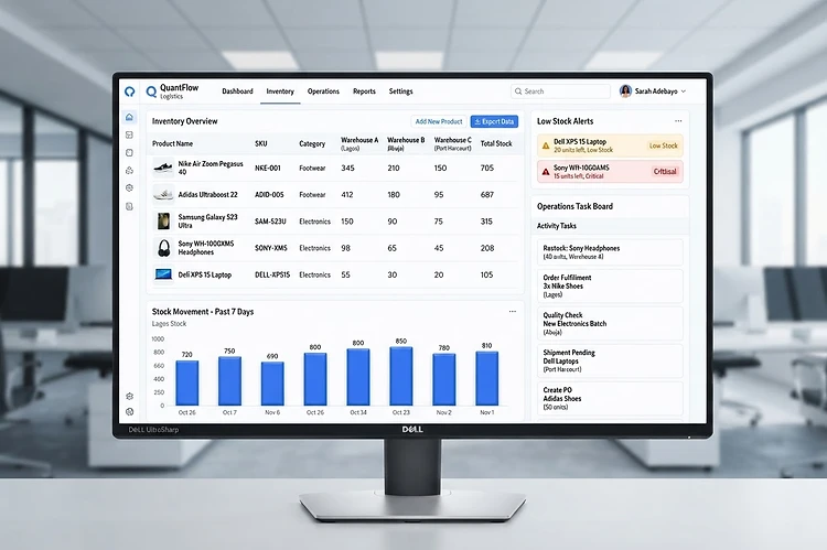 Inventory and operations dashboard