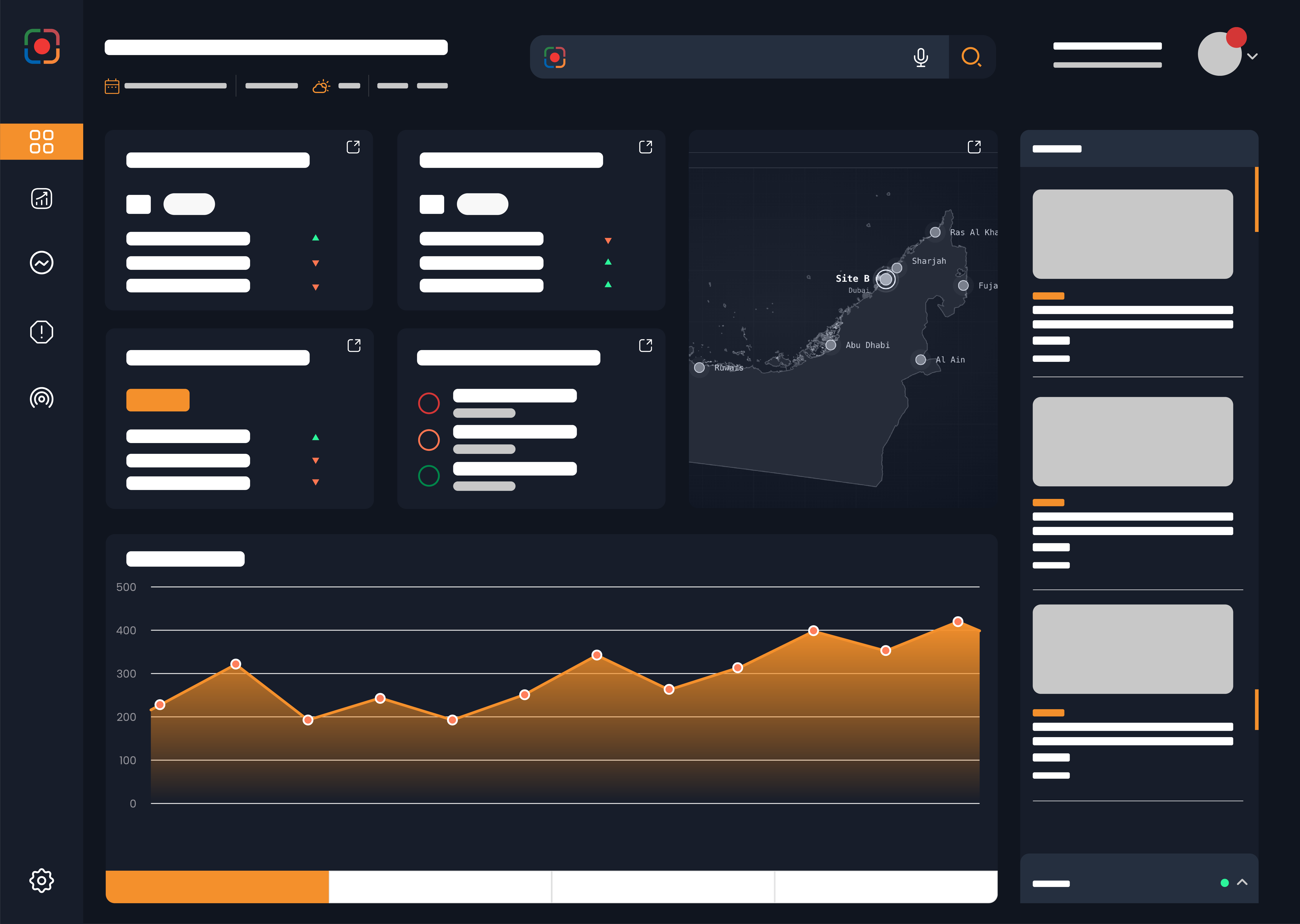 RAMsys EYE executive operational intelligence interface