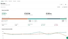 Pré-visualização — Painel de controlo.