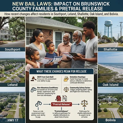Moving Forward with Balanced Reforms