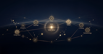 A constellation of Symbolos reading tools — Tarot, Journal, Dreams, Feng Shui, Natal, I-Ching and Numerology — orbiting a radiant centre labelled You, The Self