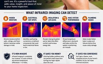 Why Infrared Imaging Matters During a Home Inspection