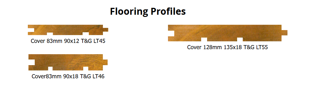 Flooring Profiles