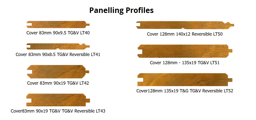 Panelling Profiles