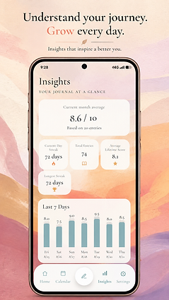 OMOI insights screen showing monthly average, streak, total entries, and a weekly score chart