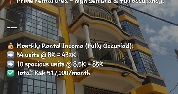 Apartments — Juja