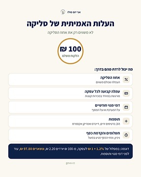 העלות האמיתית של סליקה