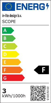 Energiekennzeichnung