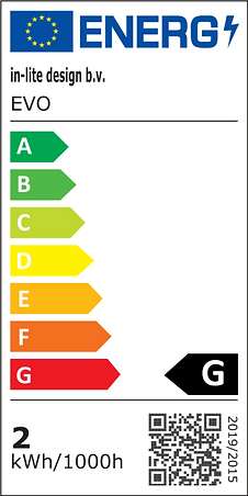 Energiekennzeichnung
