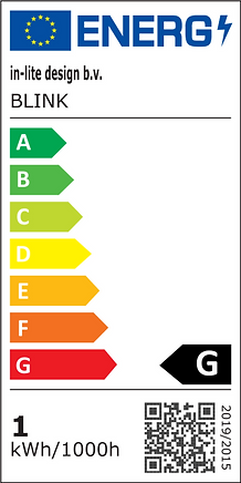 Energiekennzeichnung