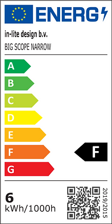 Energiekennzeichnung