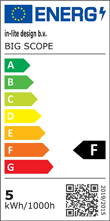 Energiekennzeichnung