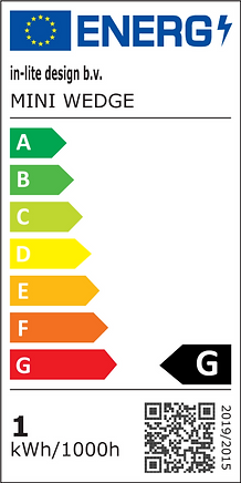 Energiekennzeichnung