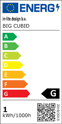 Energiekennzeichnung