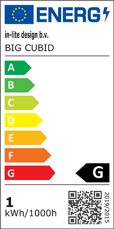 Energiekennzeichnung