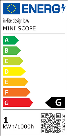 Energiekennzeichnung