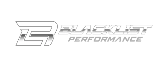 Blacklist Performance