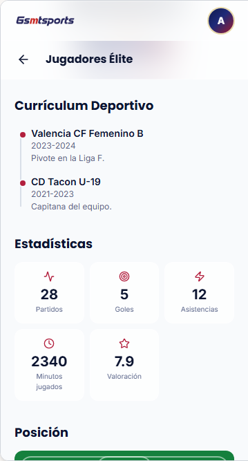 Pantalla de Jugadores Élite en GSMT Sports con currículum deportivo, estadísticas y posición