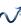 Sonicon Wealth logo