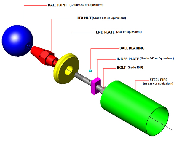 Standard space frame components exploded diagram