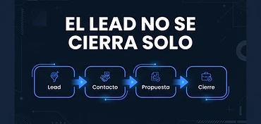 El lead no se cierra solo: sistema de seguimiento para vender más