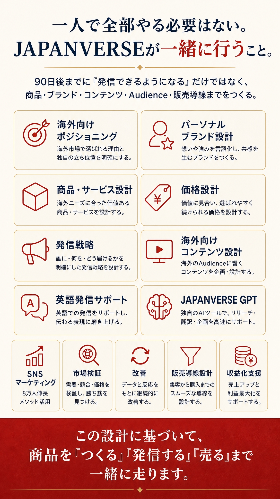 一人で全部やる必要はない。JAPANVERSEが一緒に行うこと