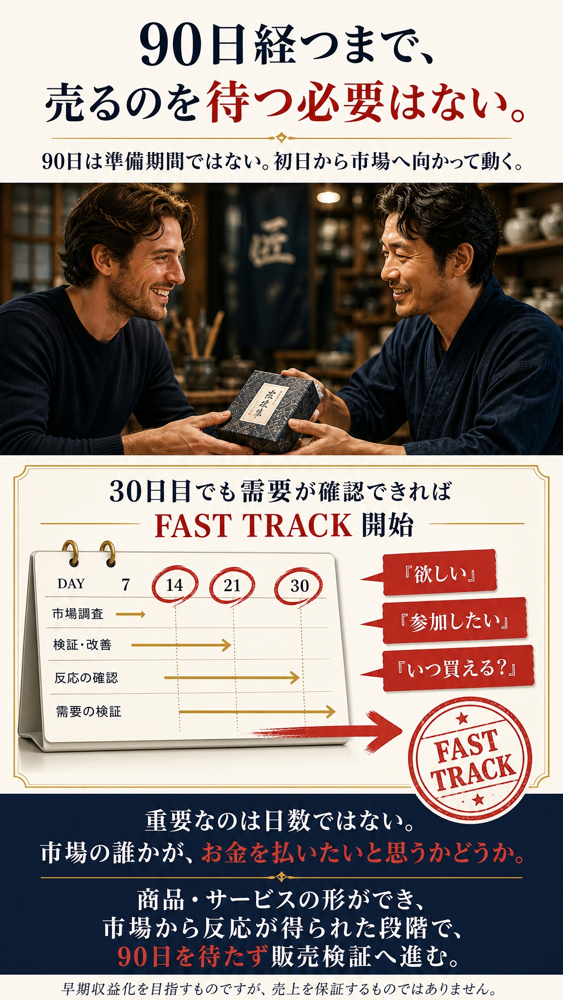 90日経つまで、売るのを待つ必要はない。FAST TRACK
