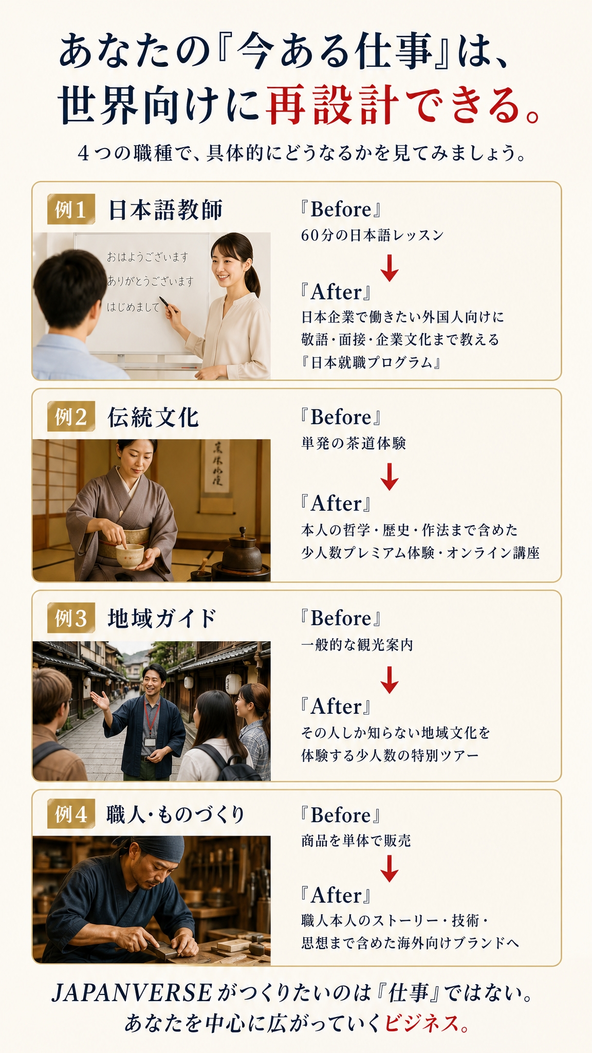 あなたの今ある仕事は、世界向けに再設計できる