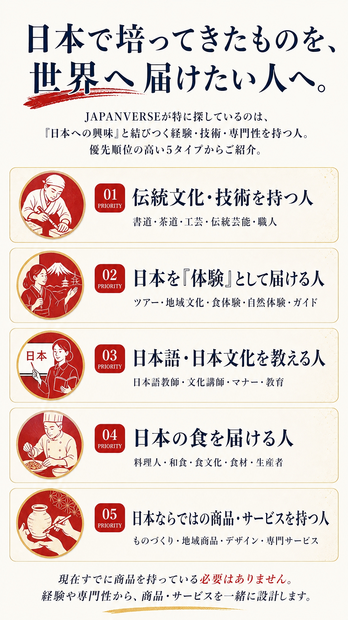 日本で培ってきたものを、世界へ届けたい人へ。5つの優先タイプ