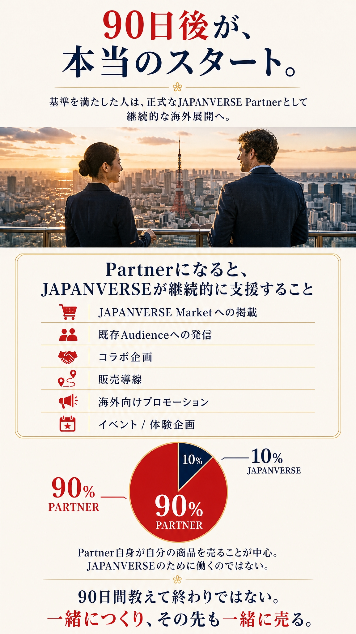 90日後が、本当のスタート。Partnerへの継続支援