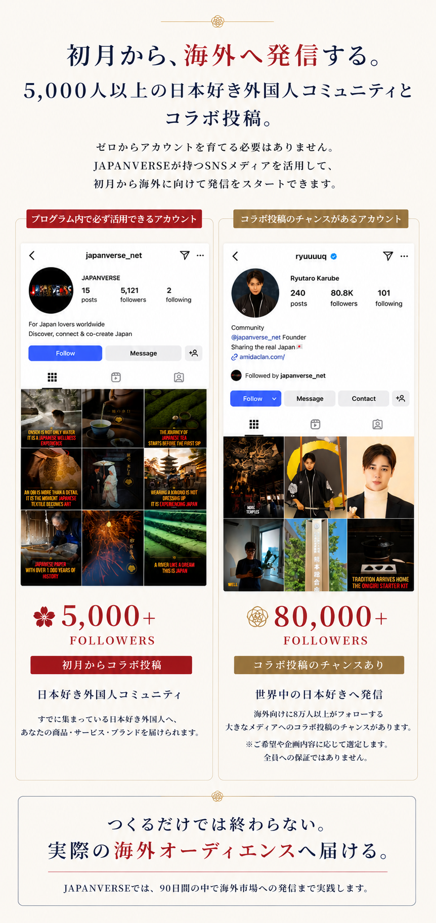初月から海外へ発信。JAPANVERSE公式Instagram 5,000+フォロワーと海外向けアカウント80,000+フォロワーでコラボ投稿