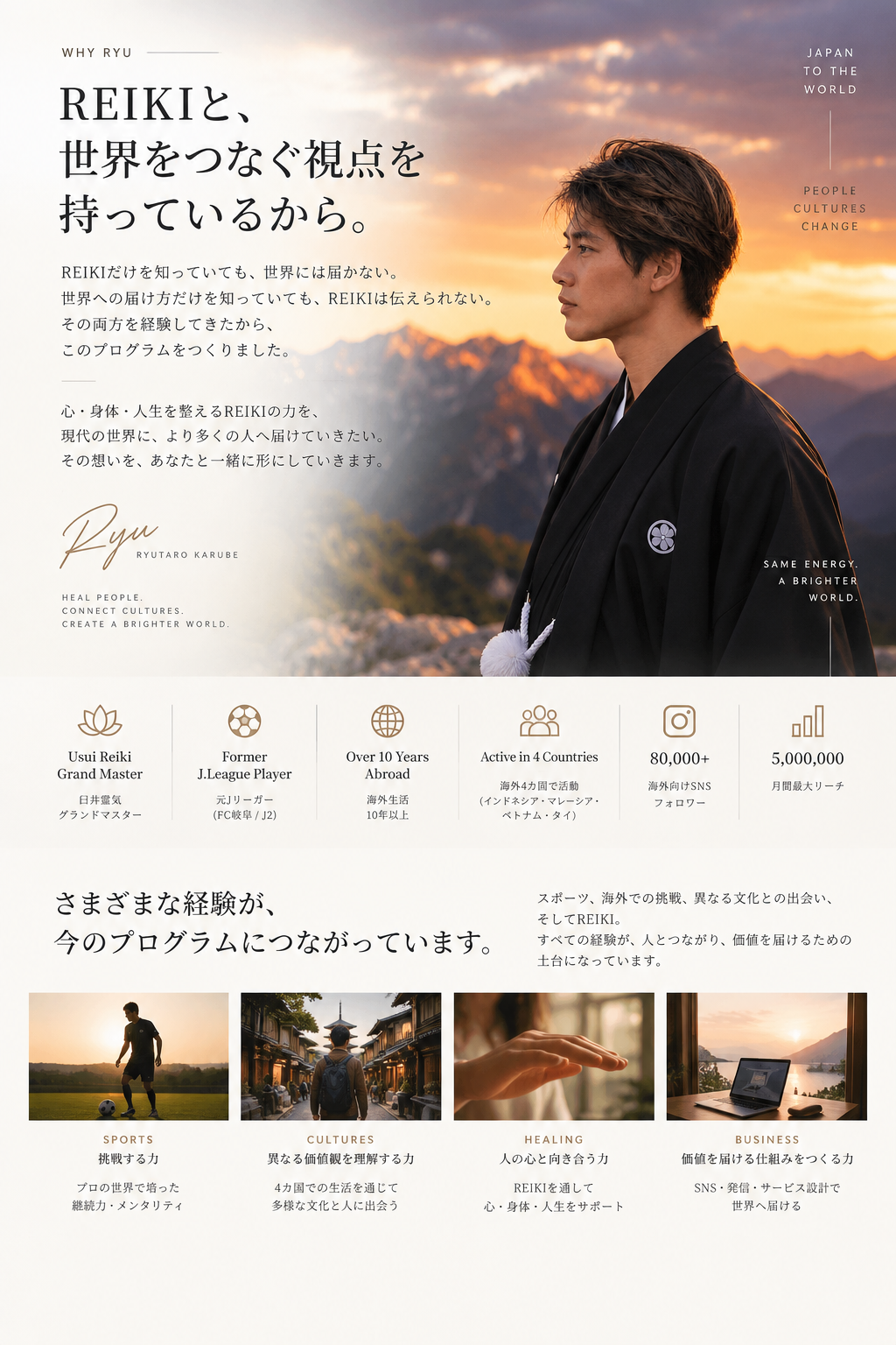 WHY RYU REIKIと、世界をつなぐ視点を持っているから。RYUTARO KARUBE 元Jリーガー 海外生活10年以上
