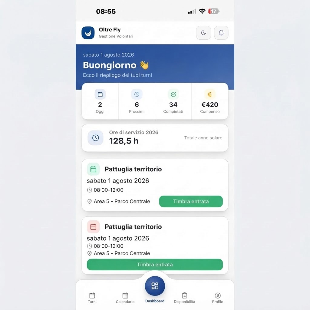 Dashboard dell'app volontari