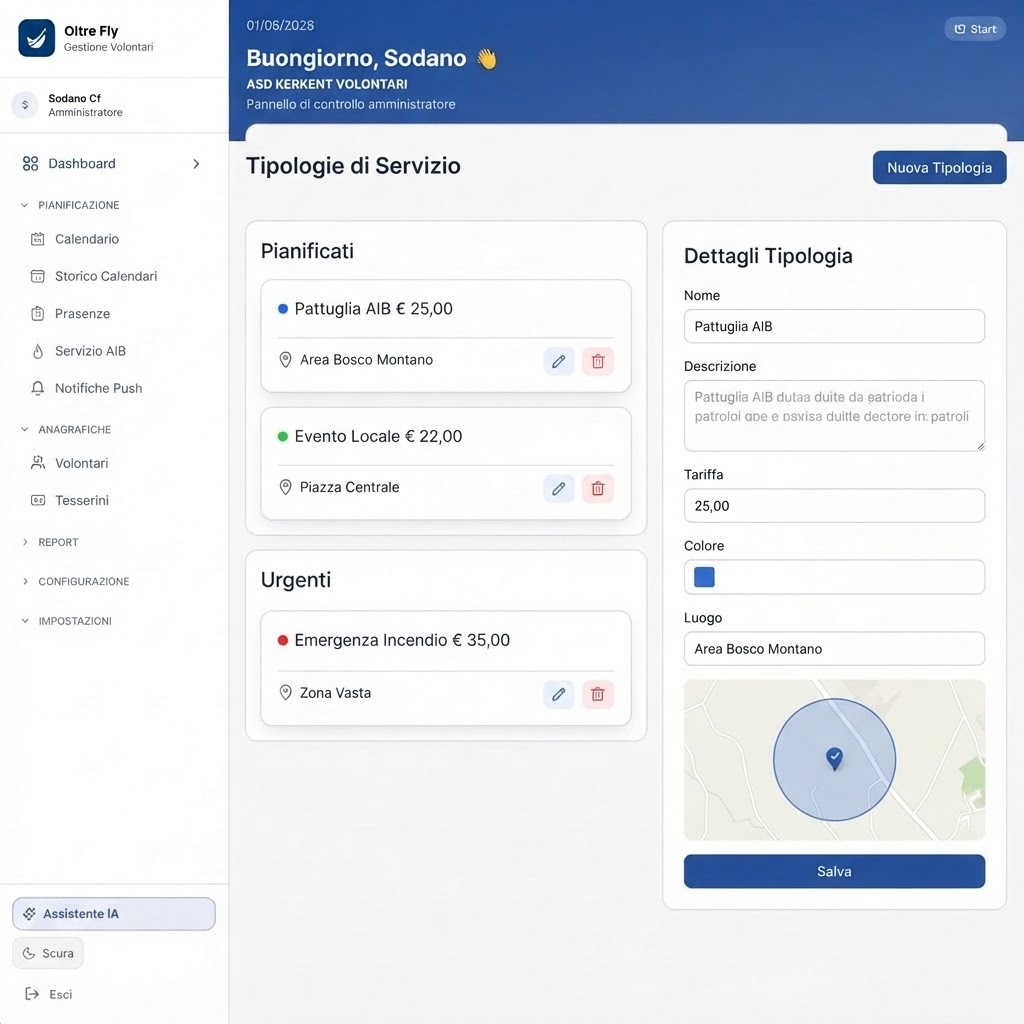 Tipologie di servizio, luoghi e regole operative personalizzabili