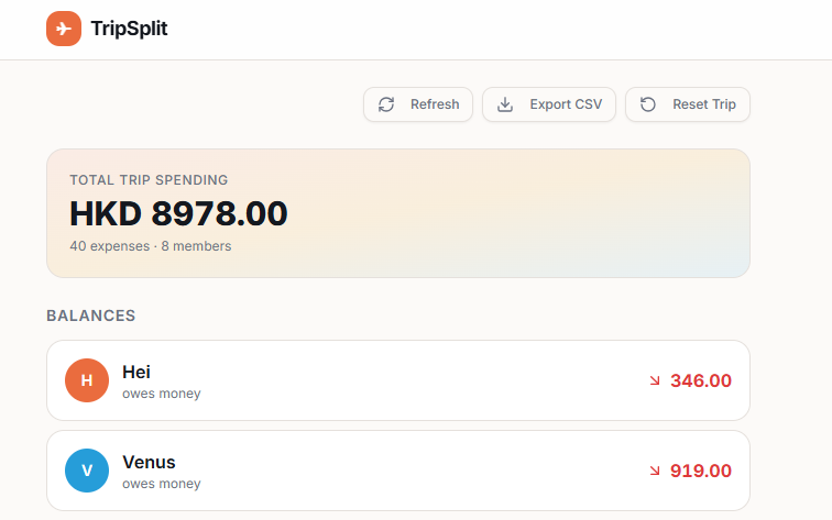Trip$Split template preview