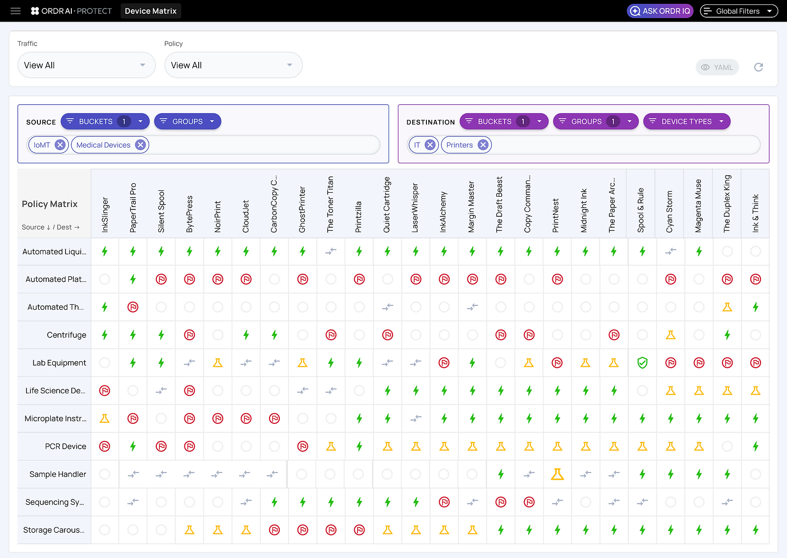 Device Matrix with Source and Destination panels filtered to IoMT Medical Devices going to IT Printers