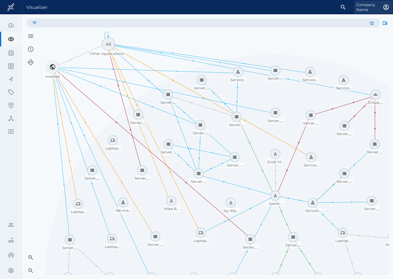 Zoomed-in view of a dense node-link graph focused on a single cluster of assets with colored traffic lines
