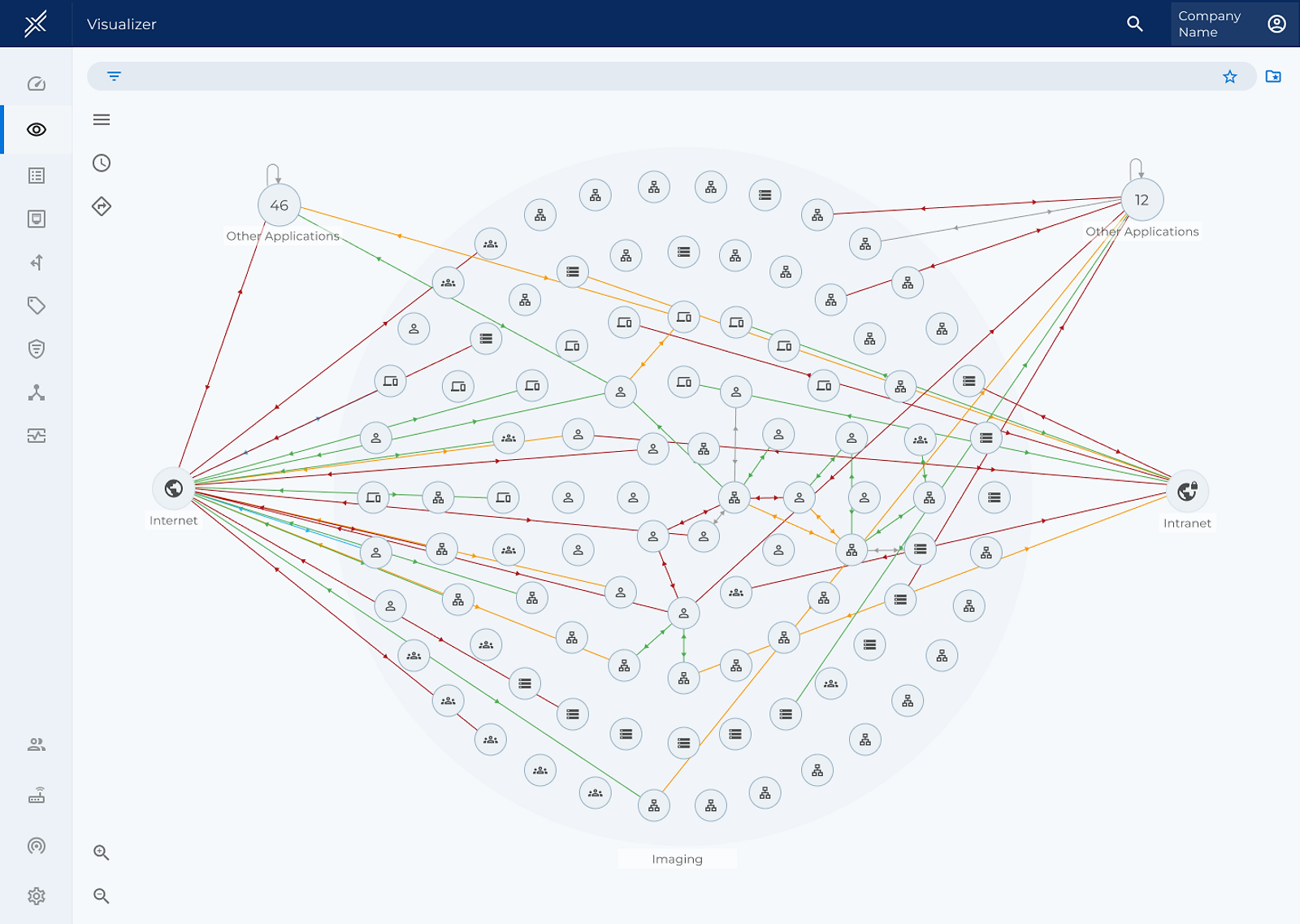 Visualizer mapping asset relationships and exposure spatially