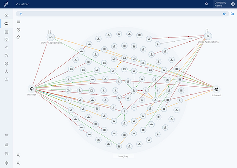 Visualizer mapping asset relationships and exposure spatially