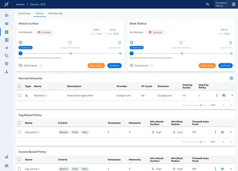Policy tab with a three-stage security slider and Test Mode