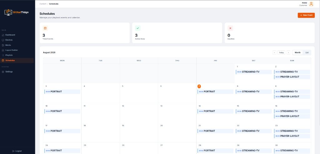 GlobalTVsign schedules page showing a list of schedules with active and inactive status