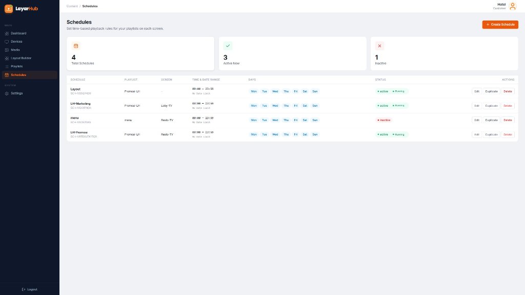 LayarHub schedules page showing a list of schedules with active and inactive status