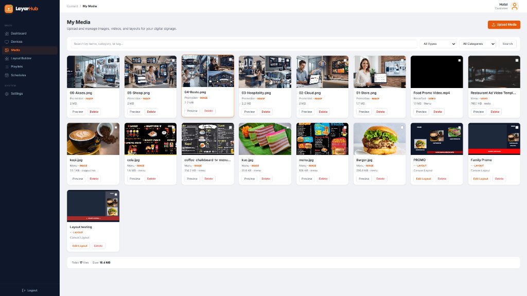 LayarHub media library showing a grid of image and video assets with filters and preview