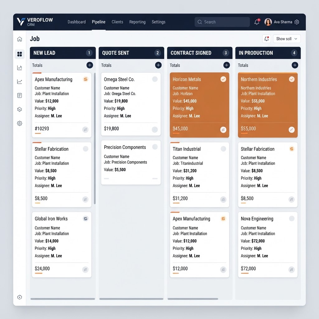 CRM pipeline board