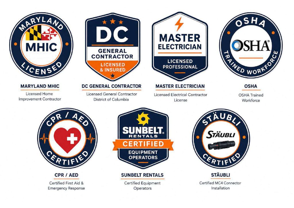 BC Solar certifications and licenses