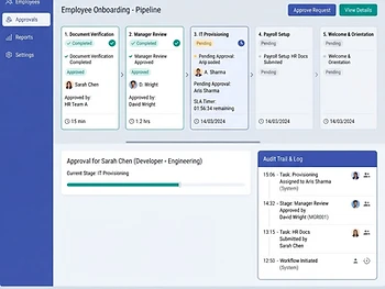 Automated Workflows