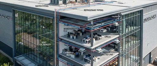 Hybrid-VRF-Systeme: Effiziente Klimatisierung für komplexe Gewerbeimmobilien