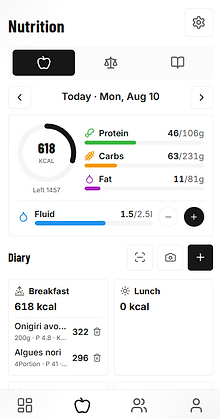 Triathlon Core Ernährung