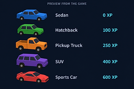The five LicenseSim vehicles with the XP total each one unlocks at, in the order they unlock.